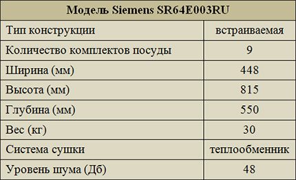 Tekniset tiedot Siemens SR64E003RU