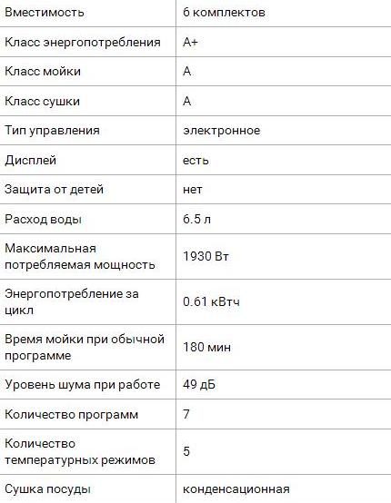 Trauku mazgājamās mašīnas specifikācijas