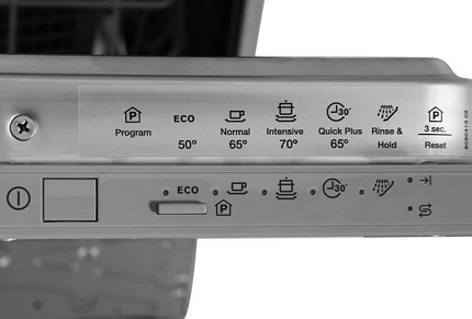 Painel de controle ESL94200LO