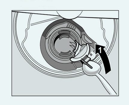 Paglilinis ng impeller