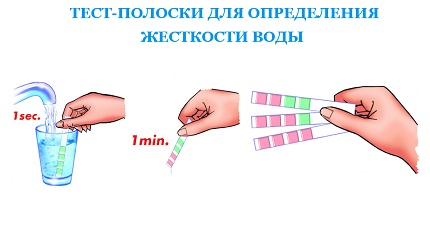 Xác định độ cứng của nước đối với máy rửa chén