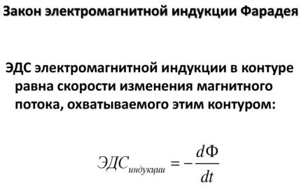 Νόμος EMF