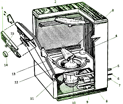 Design da máquina de lavar louça