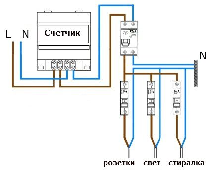 Dalawang-antas na diagram ng pag-install ng UZO