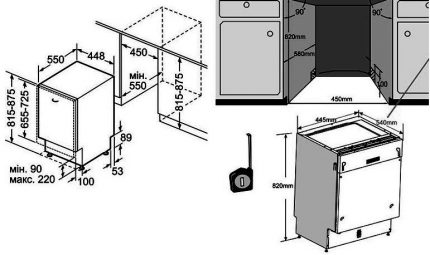 แผนภาพการติดตั้งเครื่องล้างจาน