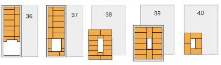 El dispositivo y la colocación de la chimenea.