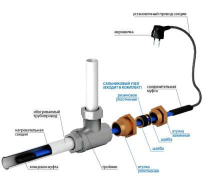 Internal wiring diagram