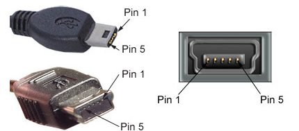 USB mini pin çıkışı