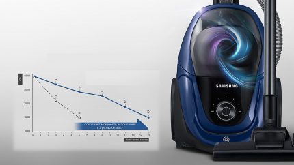 Turbine Anti-Tangle - Perkembangan Samsung