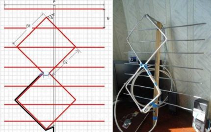 Antenna drawing