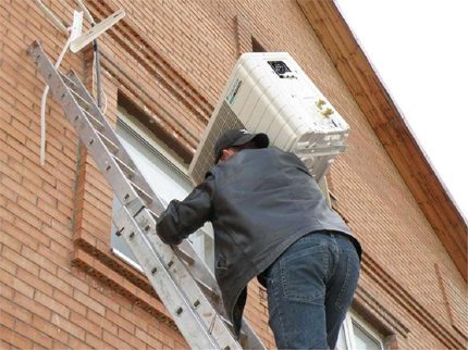 Demontáž systému rozdělení externí jednotky