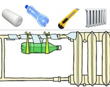 Humidificador casolà