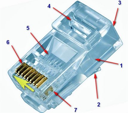 Dispositif de connexion à paire torsadée