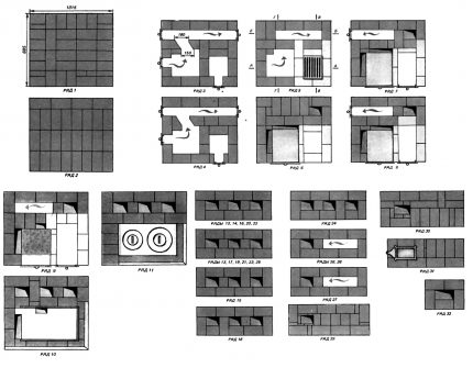 Compacte metselwerkprocedures