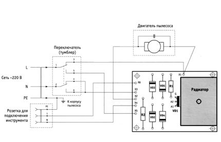 Elektros prietaisų prijungimo schema