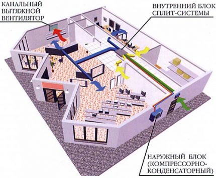 Features of the operation of the channel type device