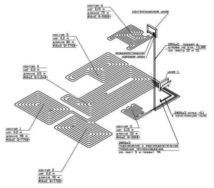 Một số đường viền có độ dài khác nhau