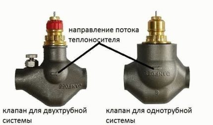 Смјер кретања расхладне течности на вентилу