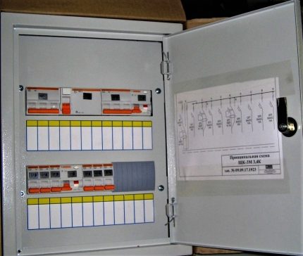 Metal box para sa mga circuit breaker