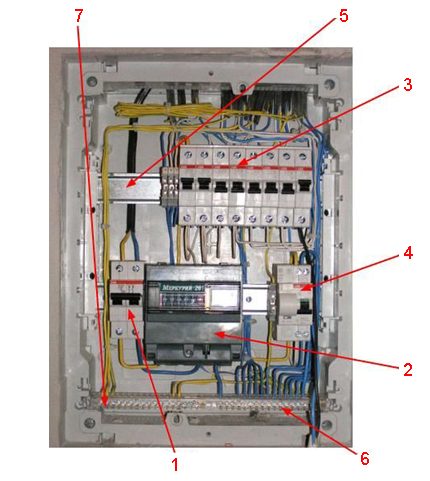 Real-time na switchboard