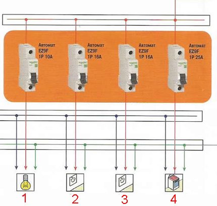 Energisektorkommunikation