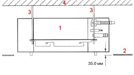 Kasetės pakabos schema