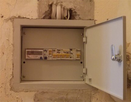 Wall mount electrical panel