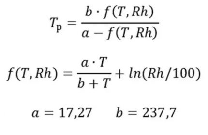 Formula for dew point