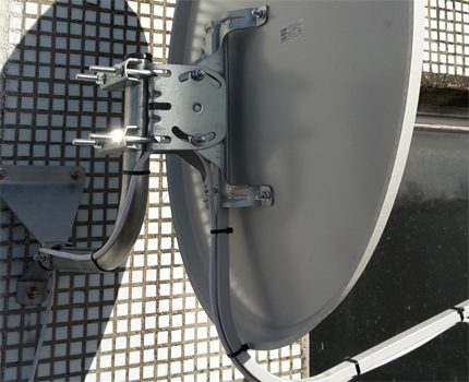 Antenna bracket