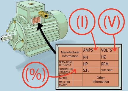 The second way to determine power in hp