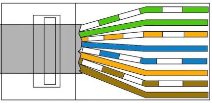 Crimp Type A