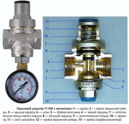 Piston pressure reducer