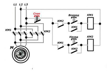 Starting the engine in the opposite direction