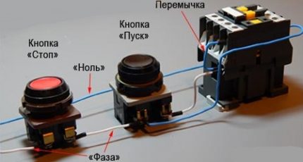 Бутони за включване / изключване