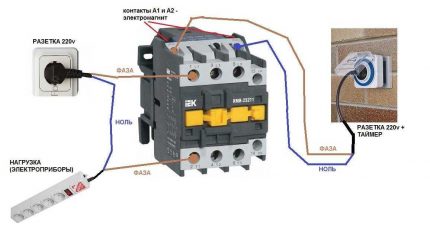 MP với cuộn dây 220 V