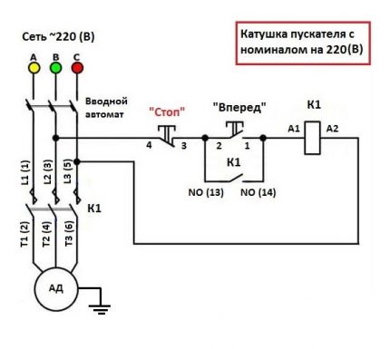 Phase connection