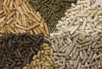 Calorific value of pellets