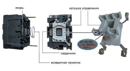 System monitoring