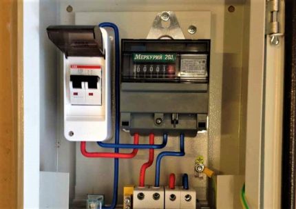 Electrical meter in distribution board