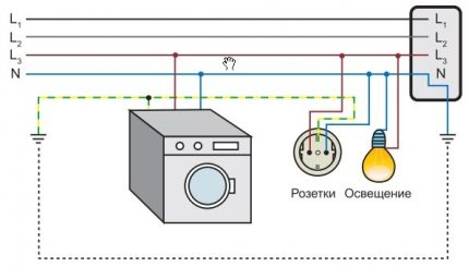 TT-systeemdiagram