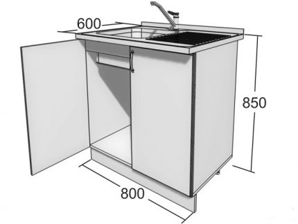 Dibujo para la fabricación de armarios.