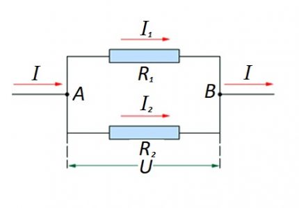 Conexão paralela de Ohm