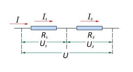 Conexiune serie Ohm