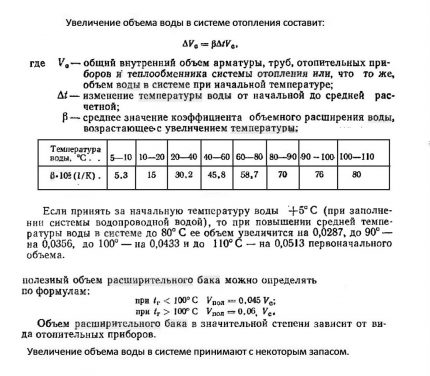 Formulas for calculating tank volume