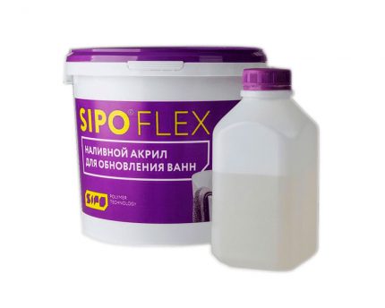 Sipoflex กลุ่มคริลิค