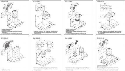 Exemples de schémas d'installation de hotte