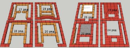 Commandes du 17e au 24e rang