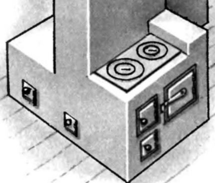 Estufa rusa con estufa de hierro fundido