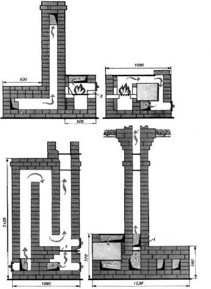 The scheme in vertical section