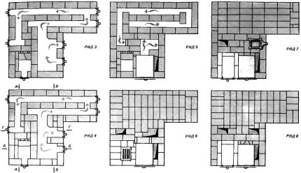 The order of the Russian stove from 3 to 8 rows